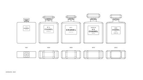 chanel no 5 bottle dimensions